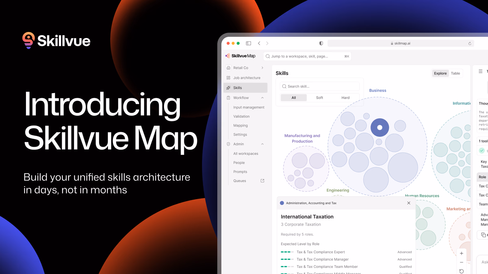 Vi presentiamo Skillvue Map