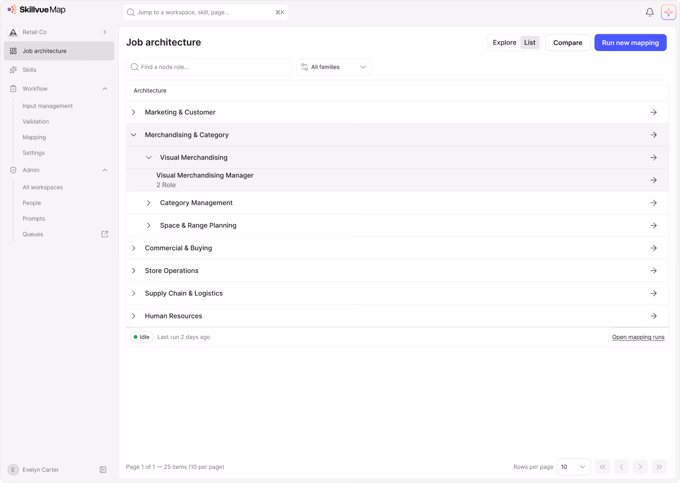 Skillvue Map Job architecture list view with job families expanded